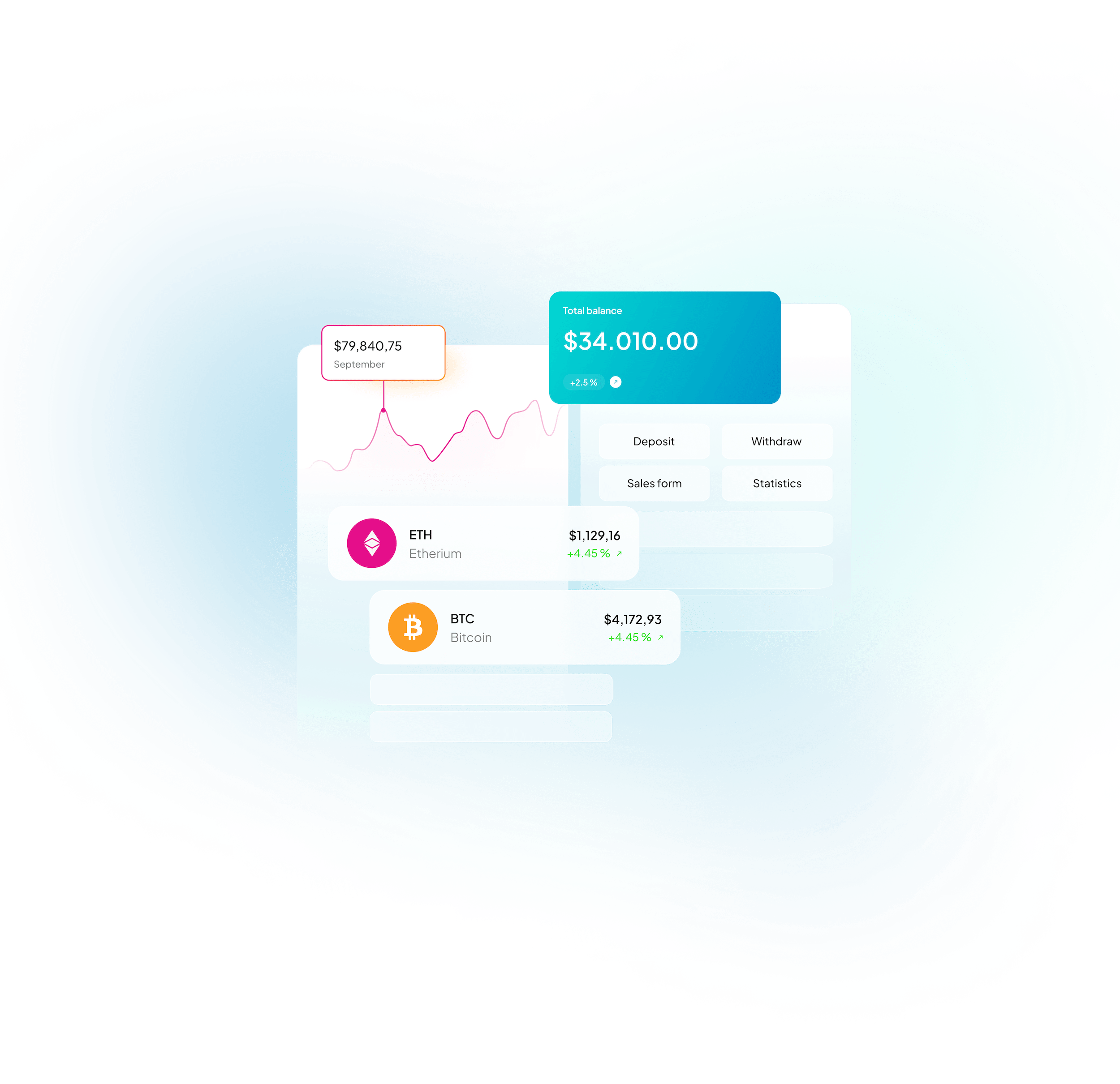 Payonix dashboard view